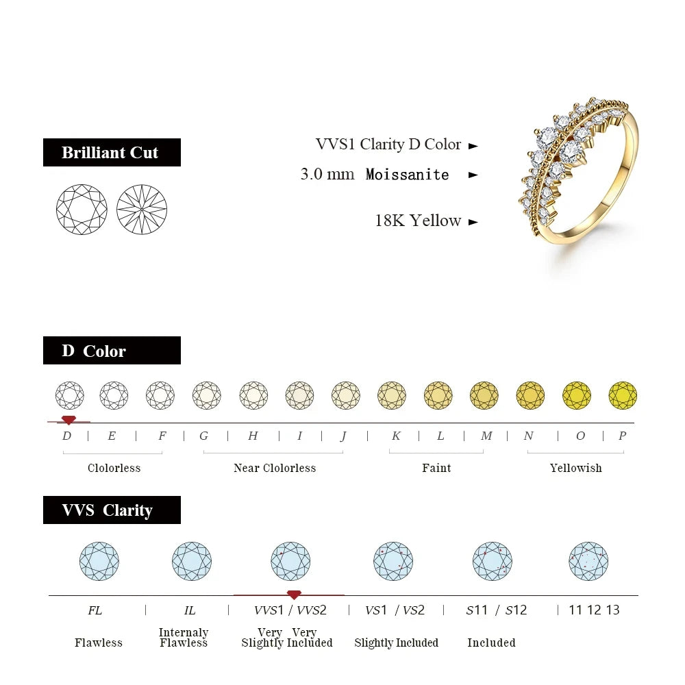 Gold rings Brilliant Moissanite for Women Plated Sliver S925 Luxury