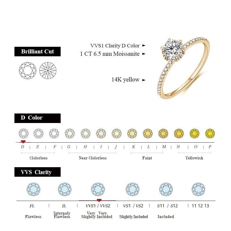 Yellow Gold 14K Moissanite Rings for Women Pure 10K Round Shape Ring Fine Jewelry