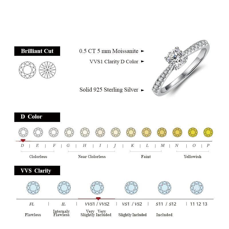 Engagement rings Round Rhodium D Color Plating Silver 925