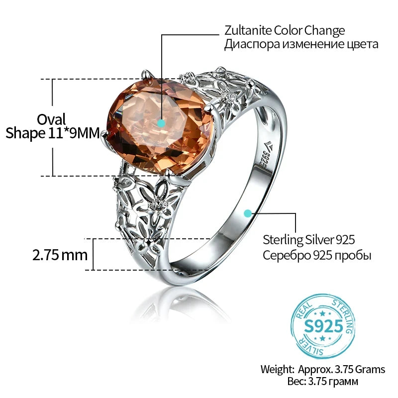 September Birthstone Color Changed Stone Silver Ring Design 6 Carats